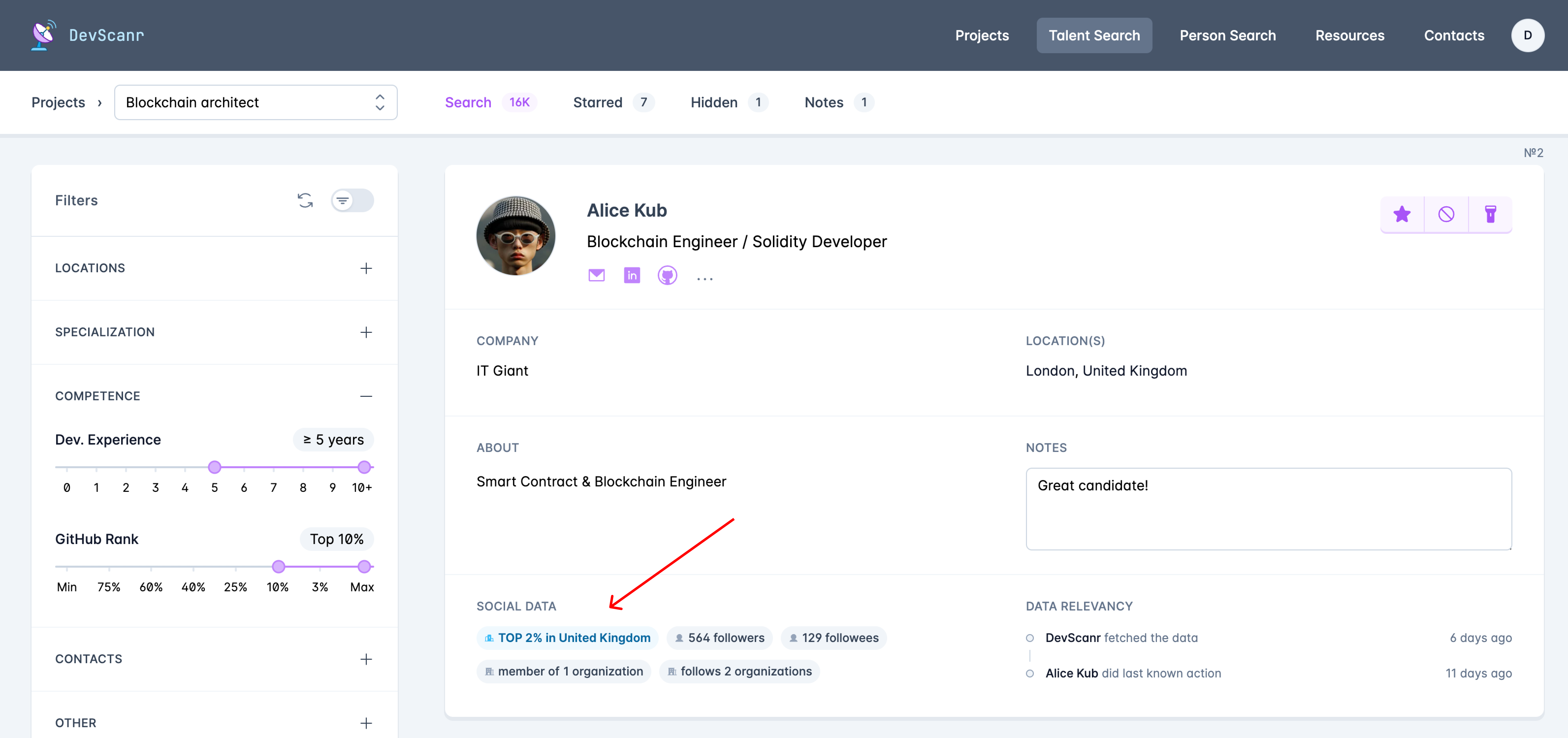 Tabiatda talabalar erotikasi Pussy stol tennisi topi